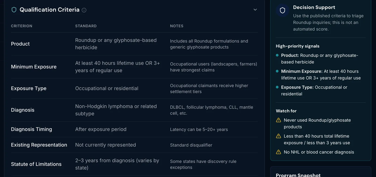 LMI Roundup dossier case criteria: product, minimum exposure, exposure type, diagnosis, timing, representation and statute of limitations, with decision-support signals